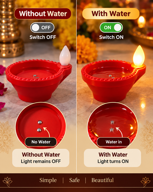 Water Diyas (12 pc) Best Quality